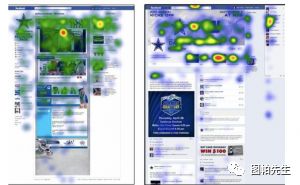Facebook营销全攻略-专页创建和粉丝团经营方法技巧大全